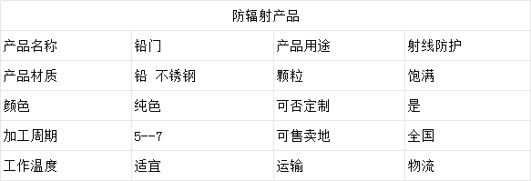 1704864520.png 铅门.png